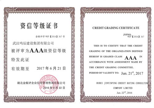 荣誉筑基，管理赋能 武汉鸣辰建设集团的高质量发展之路